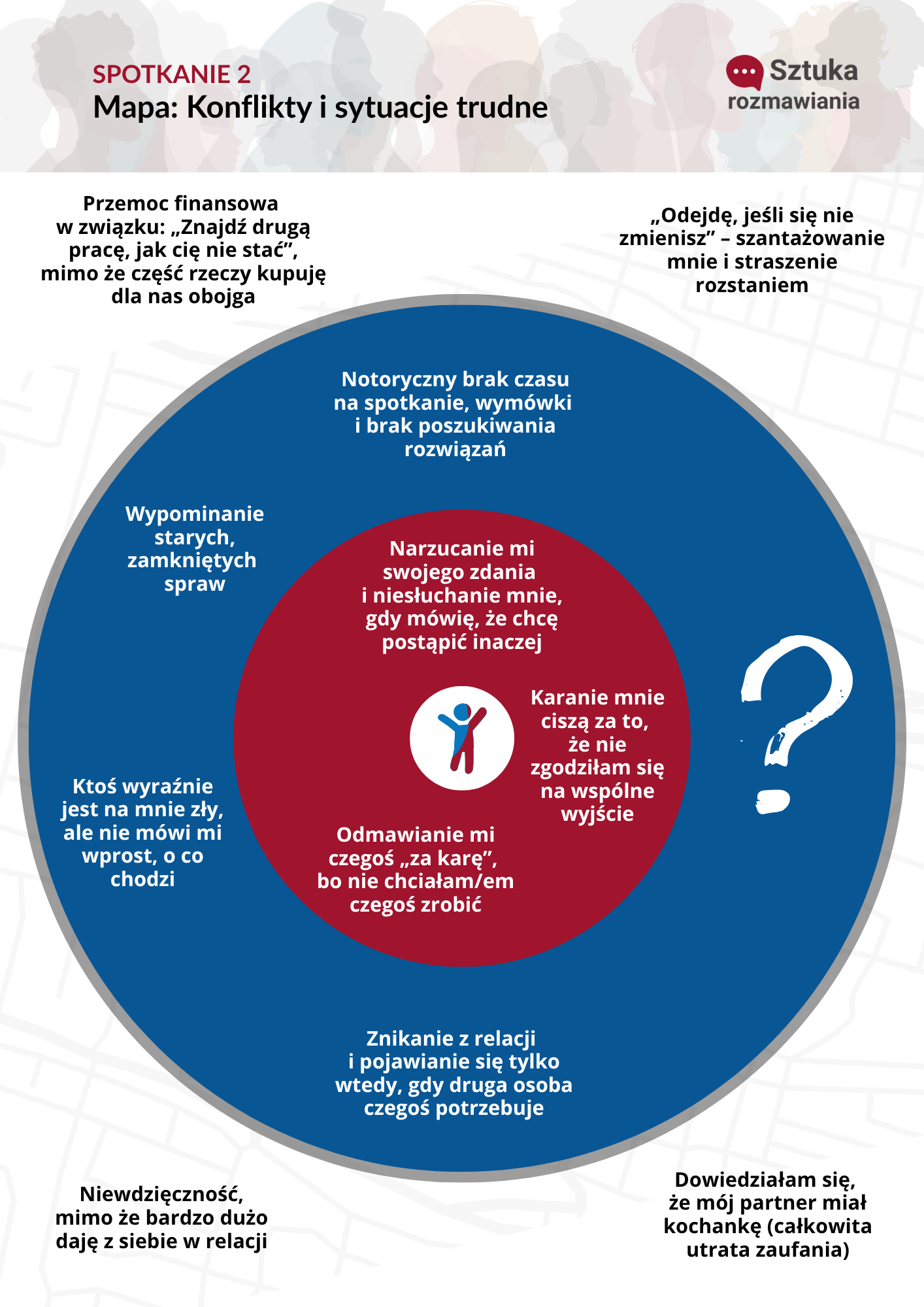 Kręgi relacji - Pakiet 3 map - obrazek 3