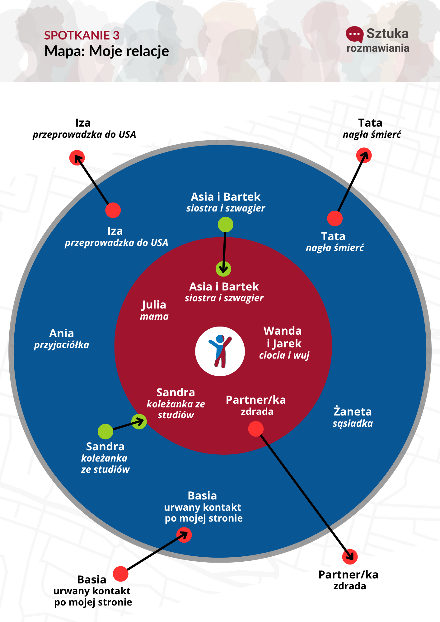 Kręgi relacji - Pakiet 3 map - obrazek 4